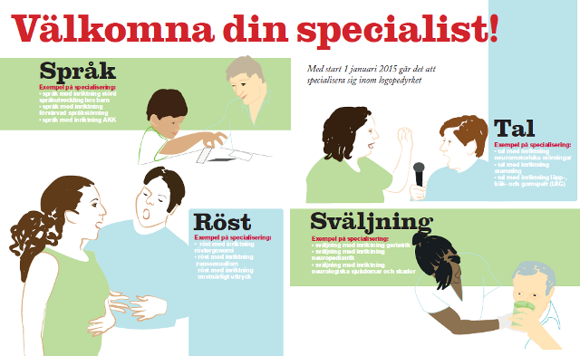 Illustration av specialistuppdrag